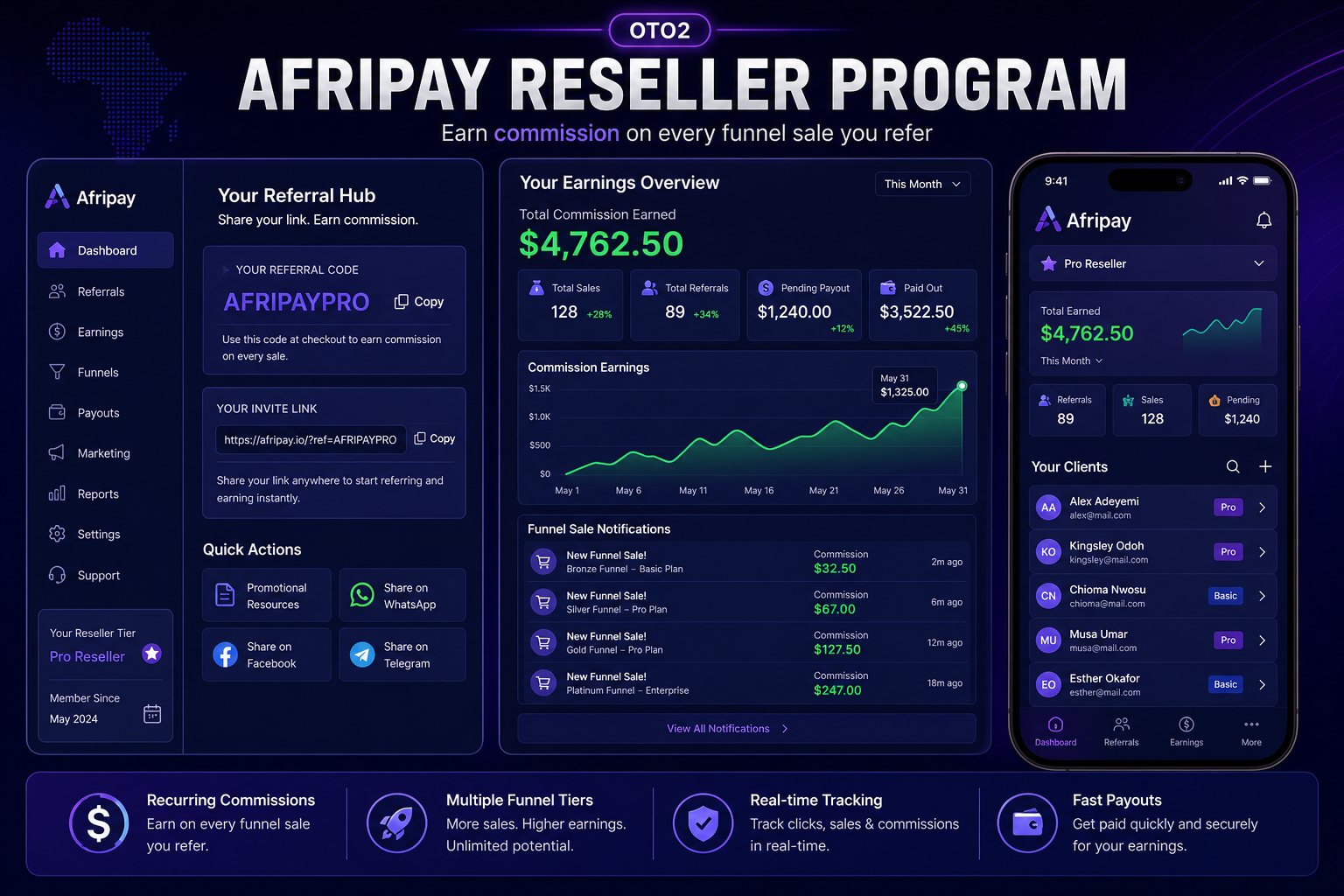 Afripay Reseller Program: referral dashboard, invite links, and commission on funnel sales